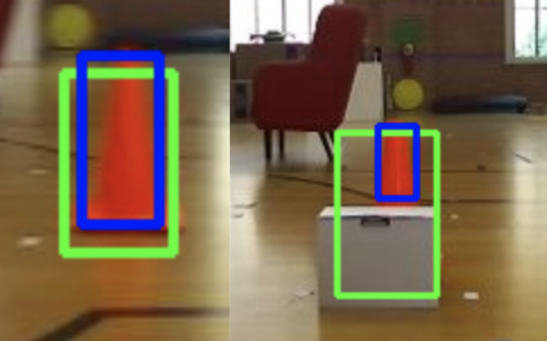 Introspective Bounding Box Detection